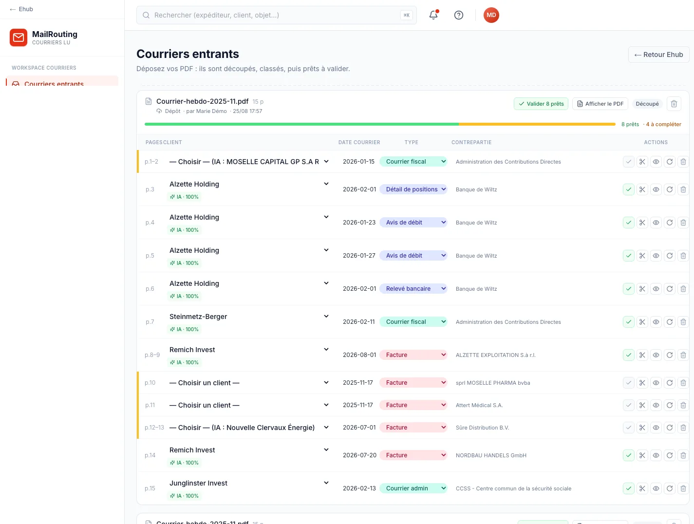 Le module MailRouting : un PDF de courrier hebdomadaire découpé page à page, chaque pièce rattachée à un client, une date, un type et une contrepartie.